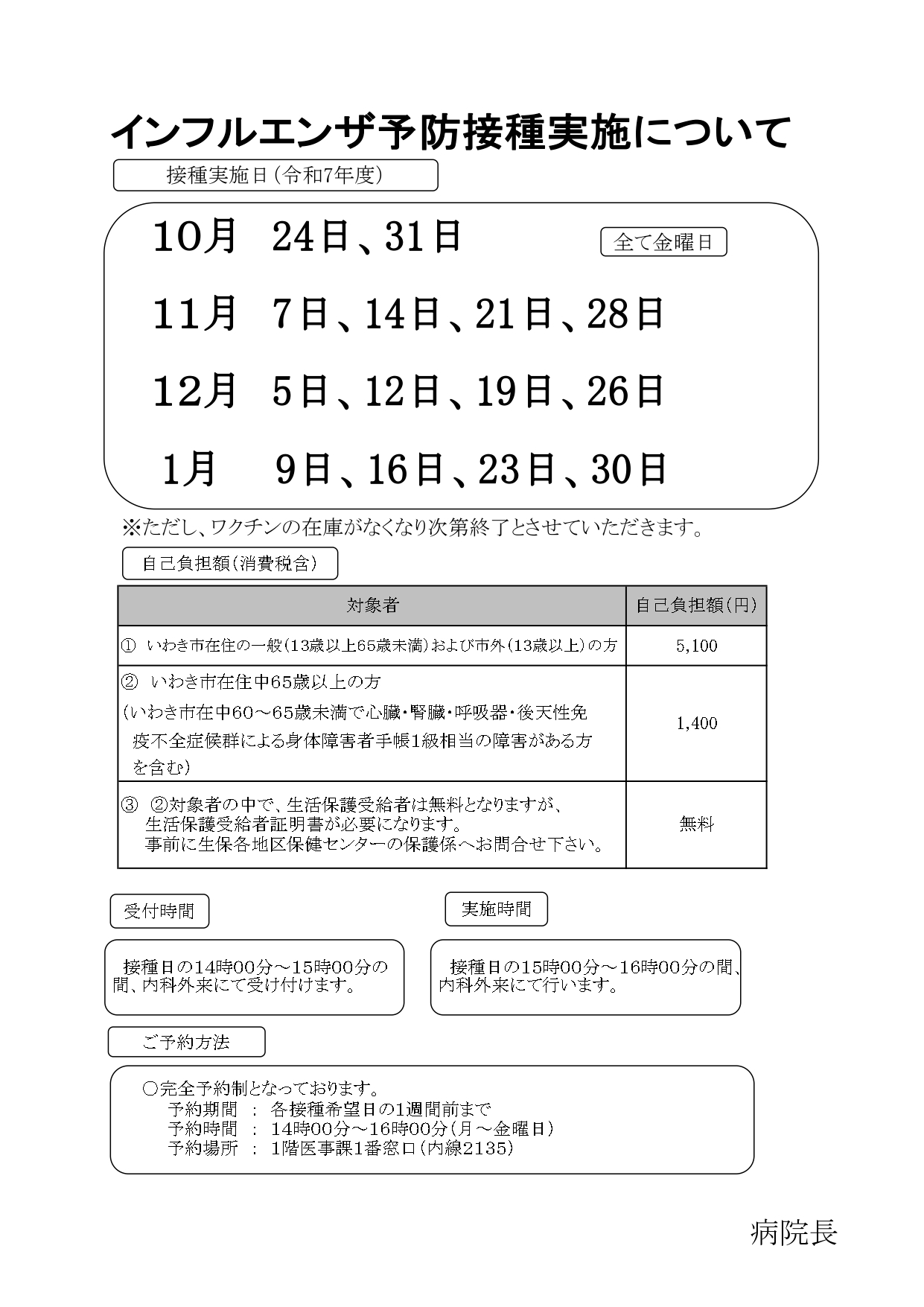インフルエンザ予防接種実施について