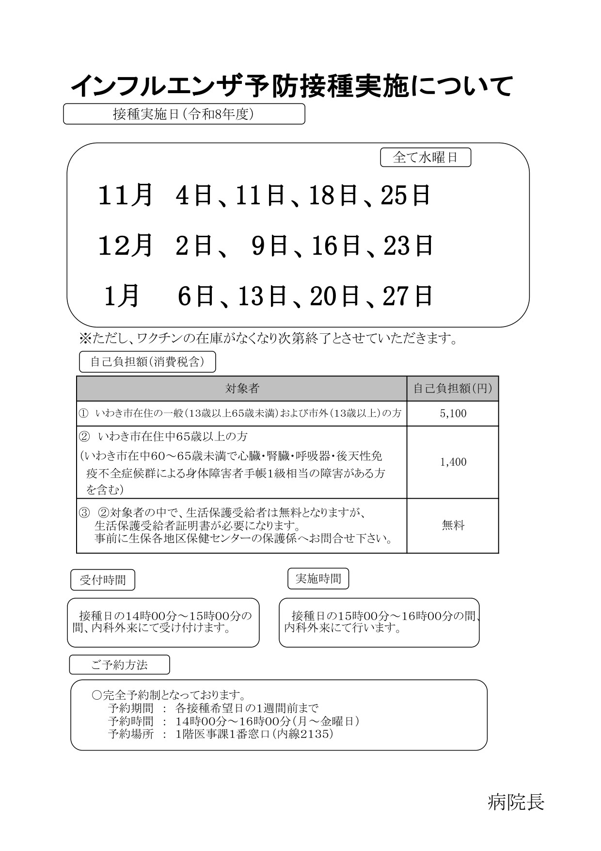 インフルエンザ予防接種実施について